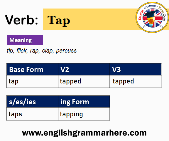 Tap Past And Past Participle Form V1 V2 V3 V4 V5 Form of Tap