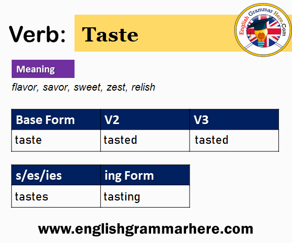 Taste Past And Past Participle Form V1 V2 V3 V4 V5 Form of Taste