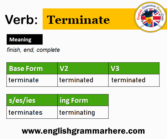 Terminate Past And Past Participle Form V1 V2 V3 V4 V5 Form of Terminate