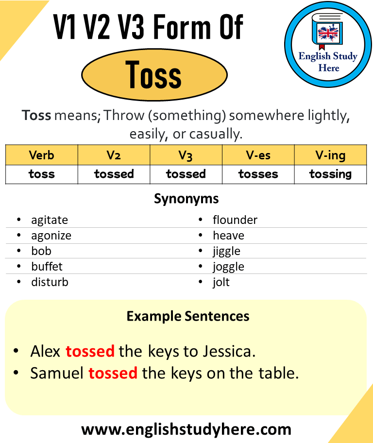 Toss Past And Past Participle Form V1 V2 V3 V4 V5 Form of Toss