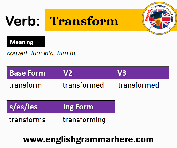 Transform Past And Past Participle Form V1 V2 V3 V4 V5 Form of Transform