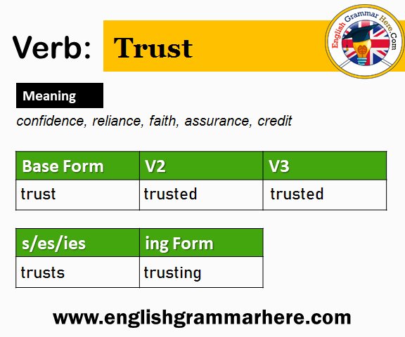 Trust Past And Past Participle Form V1 V2 V3 V4 V5 Form of Trust