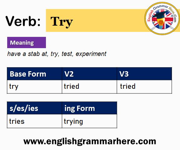 Try Past And Past Participle Form V1 V2 V3 V4 V5 Form of Try