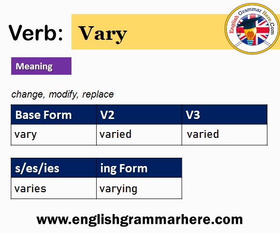 Vary Past And Past Participle Form V1 V2 V3 V4 V5 Form of Vary