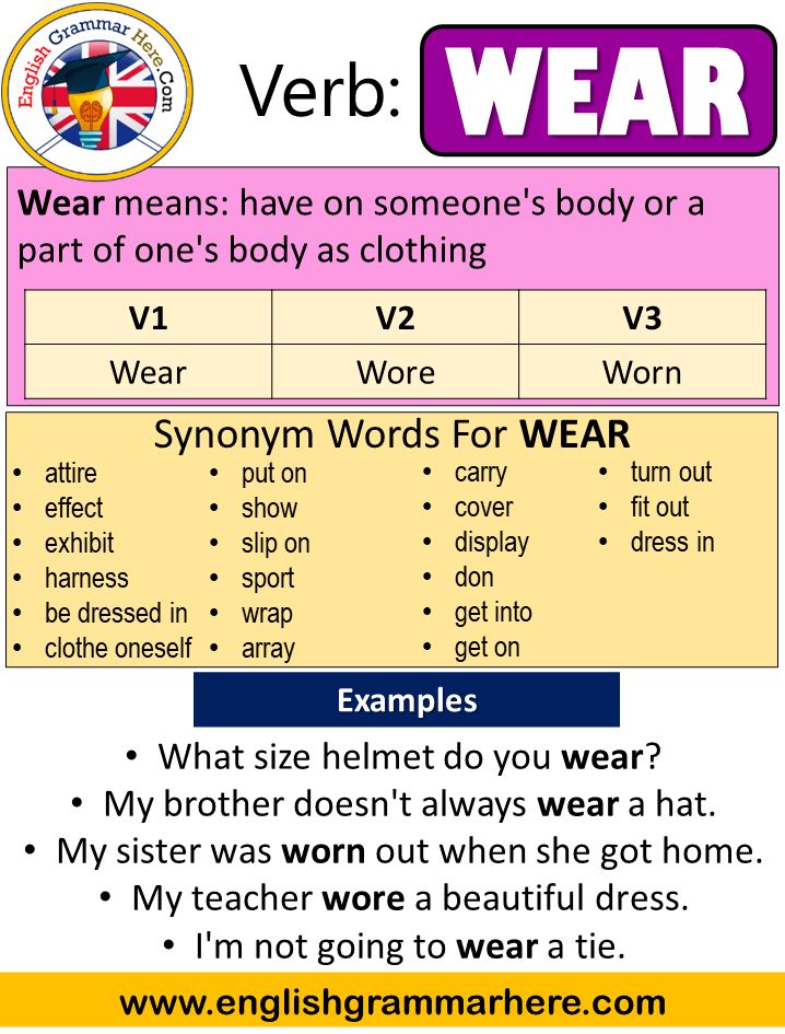 Wear Past And Past Participle Form V1 V2 V3 V4 V5 Form of Wear
