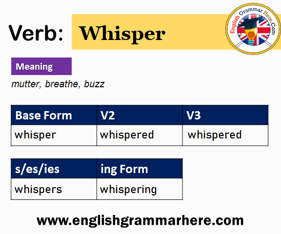 Whisper Past And Past Participle Form V1 V2 V3 V4 V5 Form of Whisper