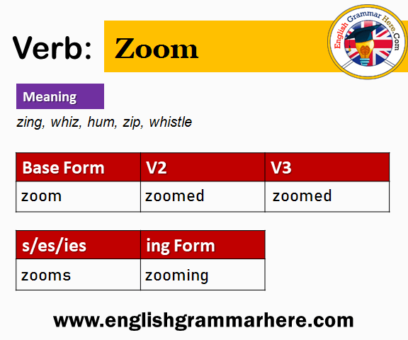 Zoom Past And Past Participle Form V1 V2 V3 V4 V5 Form of Zoom
